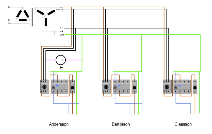 Schematisk illustration av en elektrisk krets med DC strömkälla kopplad till tre hus.