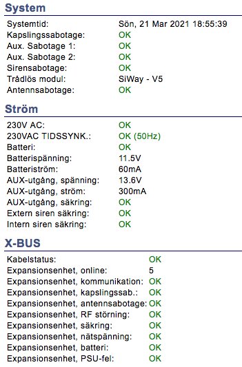 Skärmdump av statushårdvara med systeminformation och batteristatus, visar "Batterispänning: 11.5V" och andra OK-statusar.