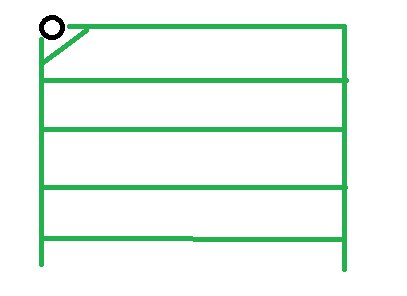 Schematisk illustration av trall med reglar och påtänkt placering för stöd och stolpar.