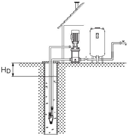 Schematisk illustration av en ejektorpump installerad i brunnen med tank och rör.
