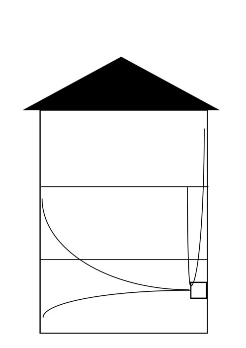 Schematisk illustration av nätverkskablar som dras från källare till olika våningar i ett hus.