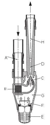 Teknisk ritning av en vertikal brunnspump med betecknade delar och pilar som visar vattenflödet.