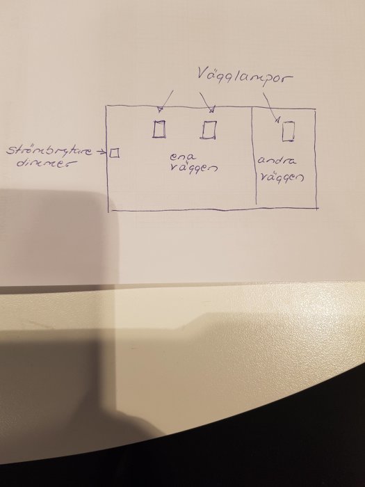 Handritad skiss av rum med plan för vägglampor och strömbrytare med dimmerfunktion.