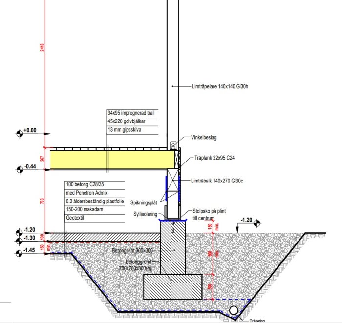 Teknisk ritning av altankonstruktion med mått och materialspecificering, inklusive grunder, balkar och tak.