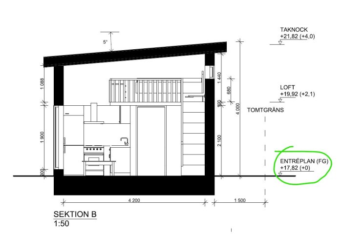 Arkitektonisk sektionsritning av en byggnad med höjdnivåer markerade för loft, entreplan och taknock.