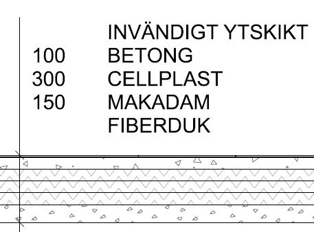 Sektion av grundkonstruktion med måttangivelser för betong, cellplast, makadam och fiberduk.