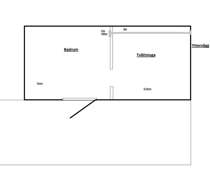 Skiss av huslayout som visar badrum och tvättstuga med ventilation via Pax-fläkt och rör genom yttervägg.
