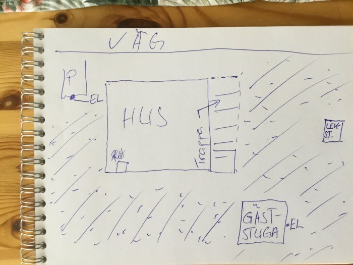 Handritad skiss av en tomtplan med markerade positioner för hus, gäststuga, parkering och 4G-router.