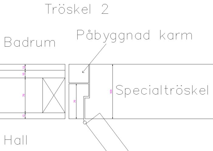 Skiss av en dörröppning med påbyggd karm och specialtröskel mellan hall och badrum.