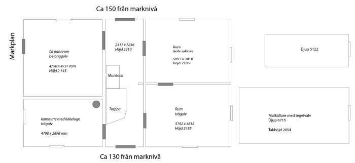 Arkitektonisk skiss av en drängstugas planlösning med måttangivelser för rum och jordkällare.