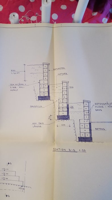 Handritad teknisk ritning av en stödmur med grusfyllnad, armeringsjärn och natursten.