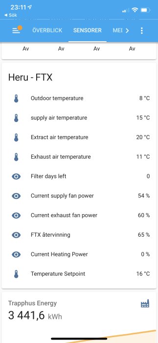 Skärmbild av ett övervakningssystem för FTX-ventilation med temperaturer och fläktdata.