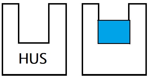 Schema över U-format hus med planerat uterum markerat i blått.