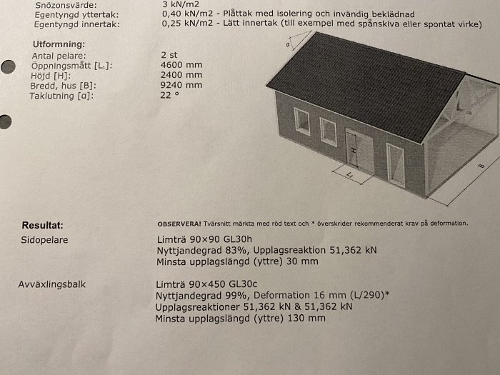 3D-illustration av ett enplanshus med tekniska beräkningar för byggprojekt.