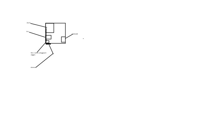 Schematisk ritning av badrumslayout med markerade rördragningar och sanitetsobjekt.