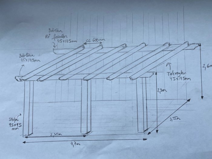 Handritad skiss av pergola med dimensioner, inklusive stolpar och takreglar.