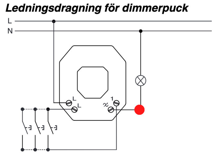 Skematisk bild av ledningsdragning för en dosdimmer med en röd markering som visar tändkabelns kopplingspunkt.