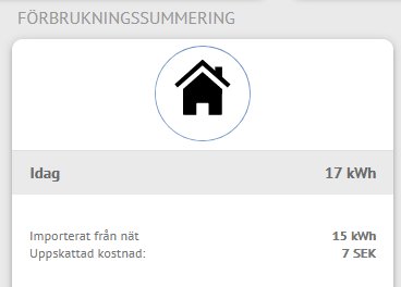 Översikt av husets energiförbrukning med idag 17 kWh, 15 kWh importerat från nätet och uppskattad kostnad 7 SEK.