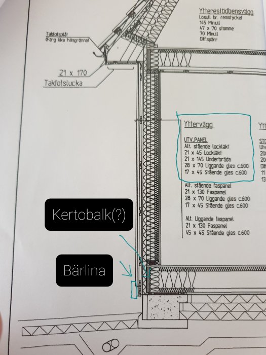 Arkitektonisk ritning av en byggnadsdetalj där en bärlina skall fästas i en fasad, markerad med handskrivna noteringar.