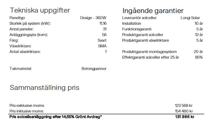 Offert för solcellsanläggning med tekniska specifikationer, prissammanställning och garantier.