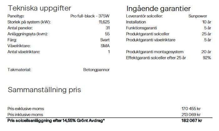 Offert för solcellsanläggning med tekniska uppgifter, prissammanställning och garantier, inklusive Grönt Avdrag.