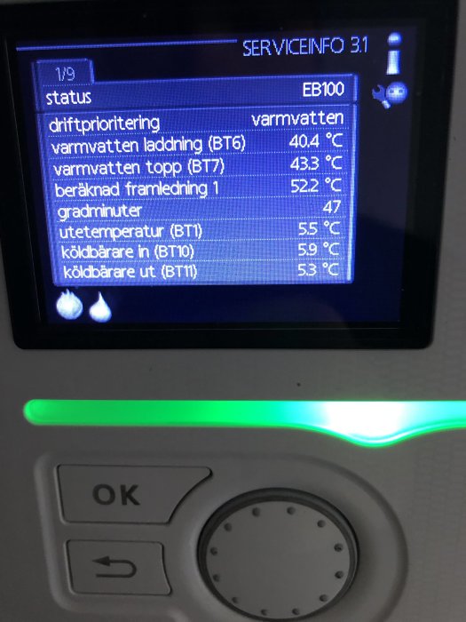 Digital display av en NIBE värmepumps styrenhet visar temperatur och status för drift och uppvärmning.