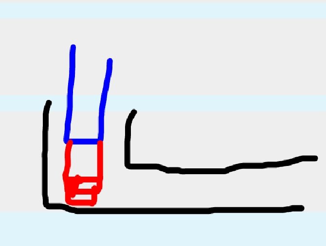 Enkelt ritat diagram som visar ett rör nedtryckt för mycket med rött markerat område och önskat läge med blått.