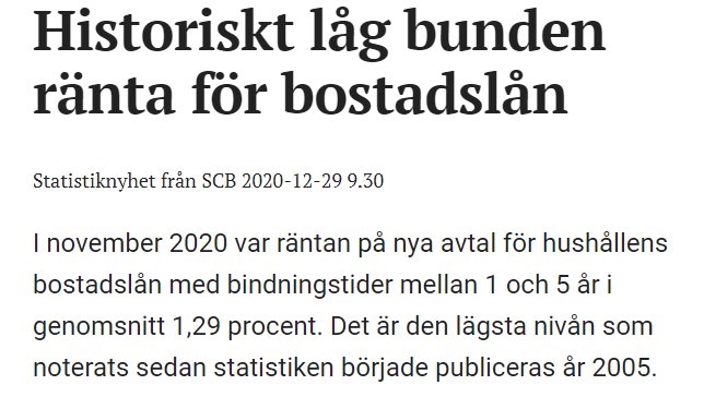 Artikelrubrik som lyder "Historiskt låg bunden ränta för bostadslån" och statistik från SCB.