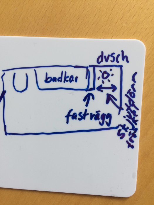 Handritad skiss av badrumsplanlösning med badkar, dusch och markeringar för vattenstrålar.