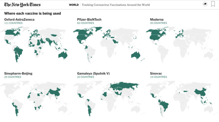 Världskarta som visar användningen av olika Covid-19-vacciner per land, från NY Times.