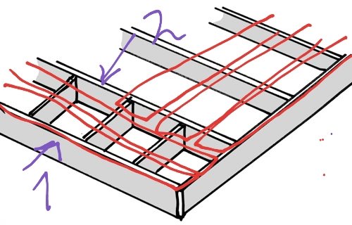 Schematisk illustration av reglar och kortlingar i en byggkonstruktion med numrerade anvisningar.