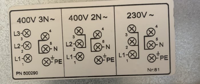 Etikett som visar olika elektriska anslutningar för 400V 3N~, 400V 2N~, och 230V~.