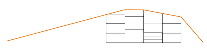 Schematisk illustration av virke oordnat lastat på takräcke med en spännrem över.