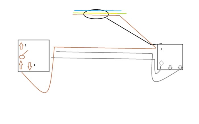 Schematisk illustration av trappkopplad ljuskrets med två strömbrytare och anslutningar till kökslampa.