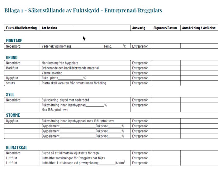 Dokument med titeln "Bilaga 1 - Säkerställande av Fuktskydd" med tabeller för fuktåtgärder i byggprocess.