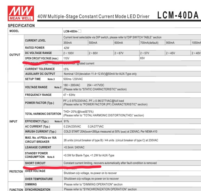 Specifikationsdokument för en 40W LED-driver med noterad max öppen krets-spänning på 110V och skyddsfunktioner.