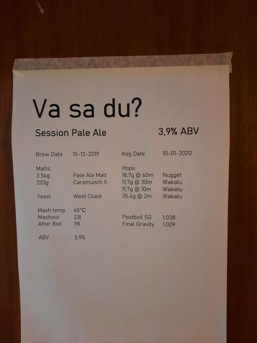 Etikett med information om Sessions Pale Ale, inklusive ingredienser, bryggdatum och alkoholhalt.