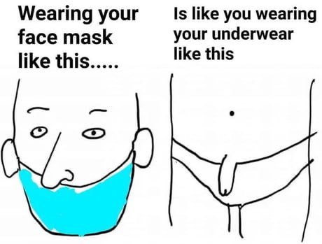 En handritad jämförelse av felaktig ansiktsmaskanvändning med att bära underkläder fel.