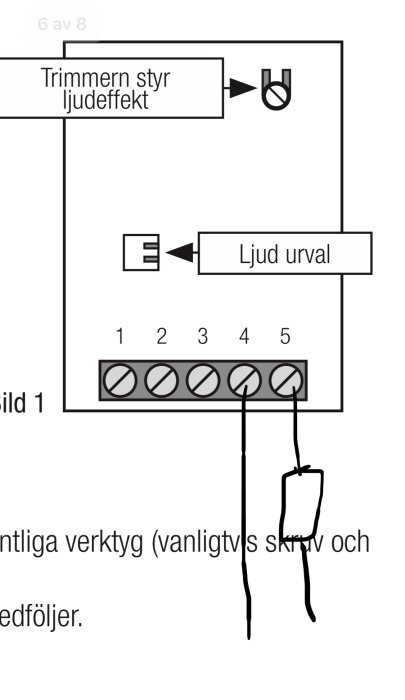 Schematisk illustration av ljudstyrsystem med texten "Trimmern styr ljud effekt", volymkontroller och verktyg.