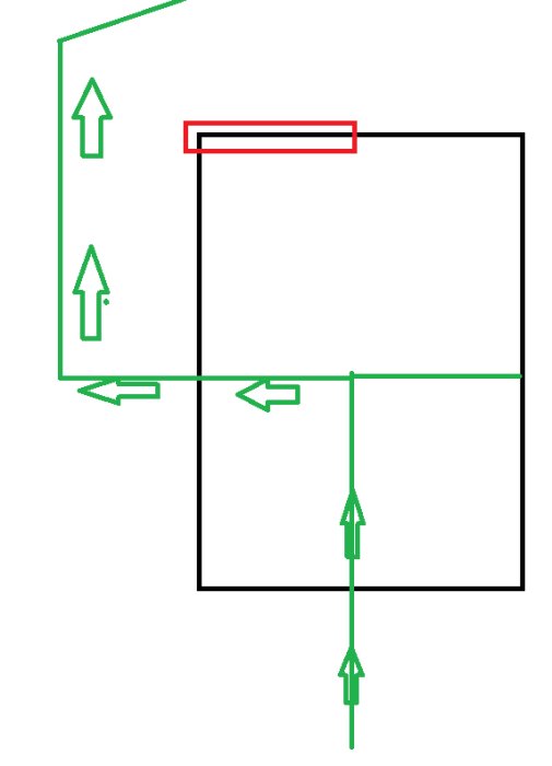 Skiss av en gräsmattas layout med markerade riktningar för en robotgräsklippares rörelse och gränstråd.