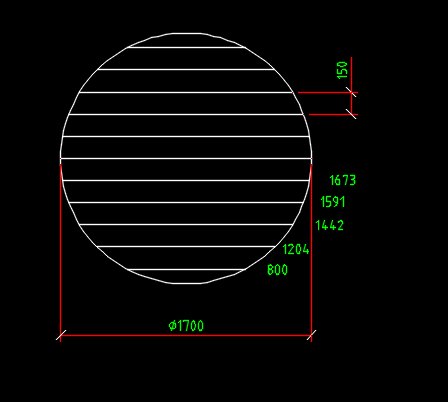 Ritning av en rund konstruktion med måttangivelser i millimeter.