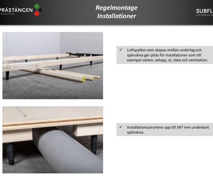 Installation av regelverk med spånskiva och utrymme för rörledningar under en upphöjd golvyta.