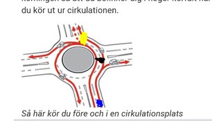 Illustration av korrekt filval i rondell med blå, svart och gul prick markerande olika punkter för filbyte.