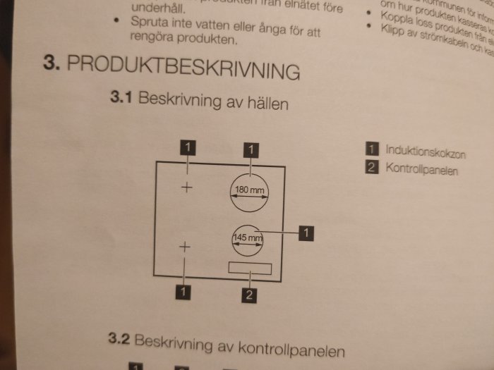 Skiss av induktionshäll med måttangivelser och beteckningar för kokzoner och kontrollpanel.