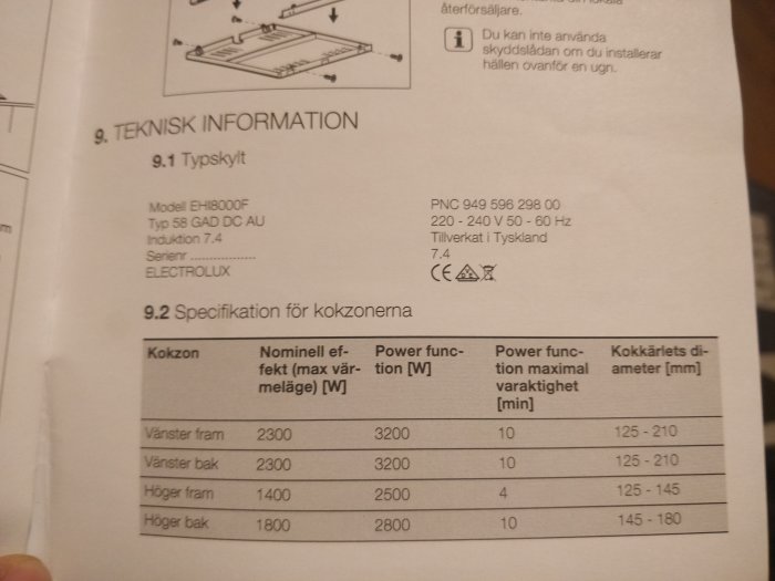 Fotografi av teknisk information och specifikationer för kokzoner på en induktionshäll från Electrolux.