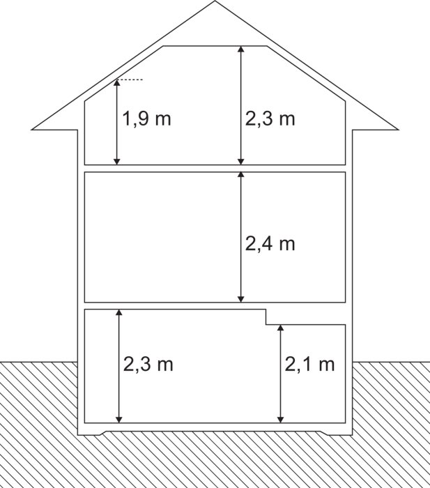 Sektionsritning av hus visar rumshöjder från 1,9 m till 2,4 m, inklusive en källare med 2,1 m takhöjd.