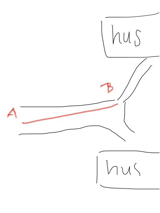 Enkel ritning med två rektanglar märkta "hus", och röda linjer markerade med A och B som representerar vägar eller avstånd.