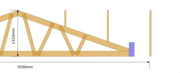 Schematisk illustration av takstolar med förslag på hur balken kan integreras utan att bygga i höjd på vinden.