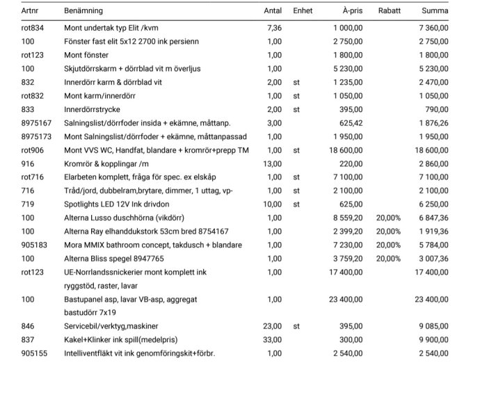 Offertlista med artikelnr, beskrivningar och kostnader för badrumsrenovering.