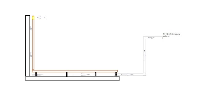 Skiss av reglat golv och väggkonstruktion med ventilationsschema för frånluftrör och galler.